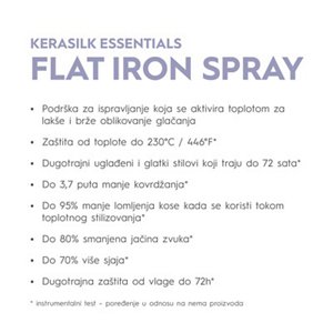FLAT IRON SPRAY